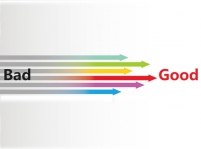 企业网站为什么要改版，改版有什么好处？