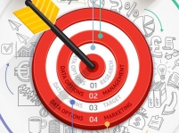 如何做好软文推广？你可能没关注到的七个技巧