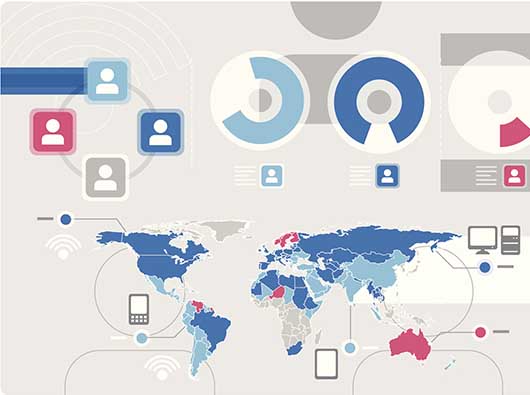 详解本地信息网的实效营销