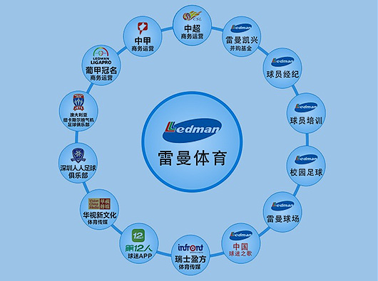 怎么做一个比较有特色的网站