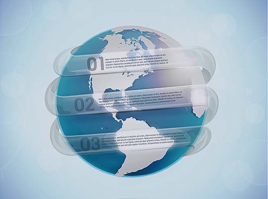 网站建设价格的区别