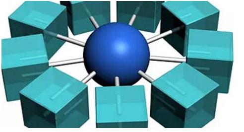 定制网站和企业网站的设计费用有何不同？